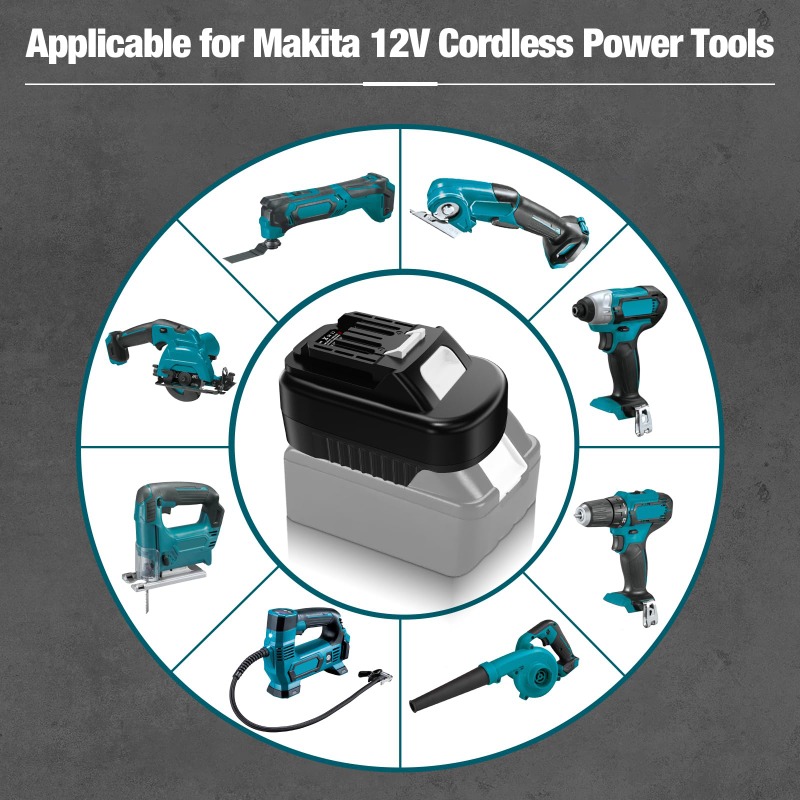HAKSINKY Power Tool Battery Ad - Power Tools Battery Adapter ulasan dan harga