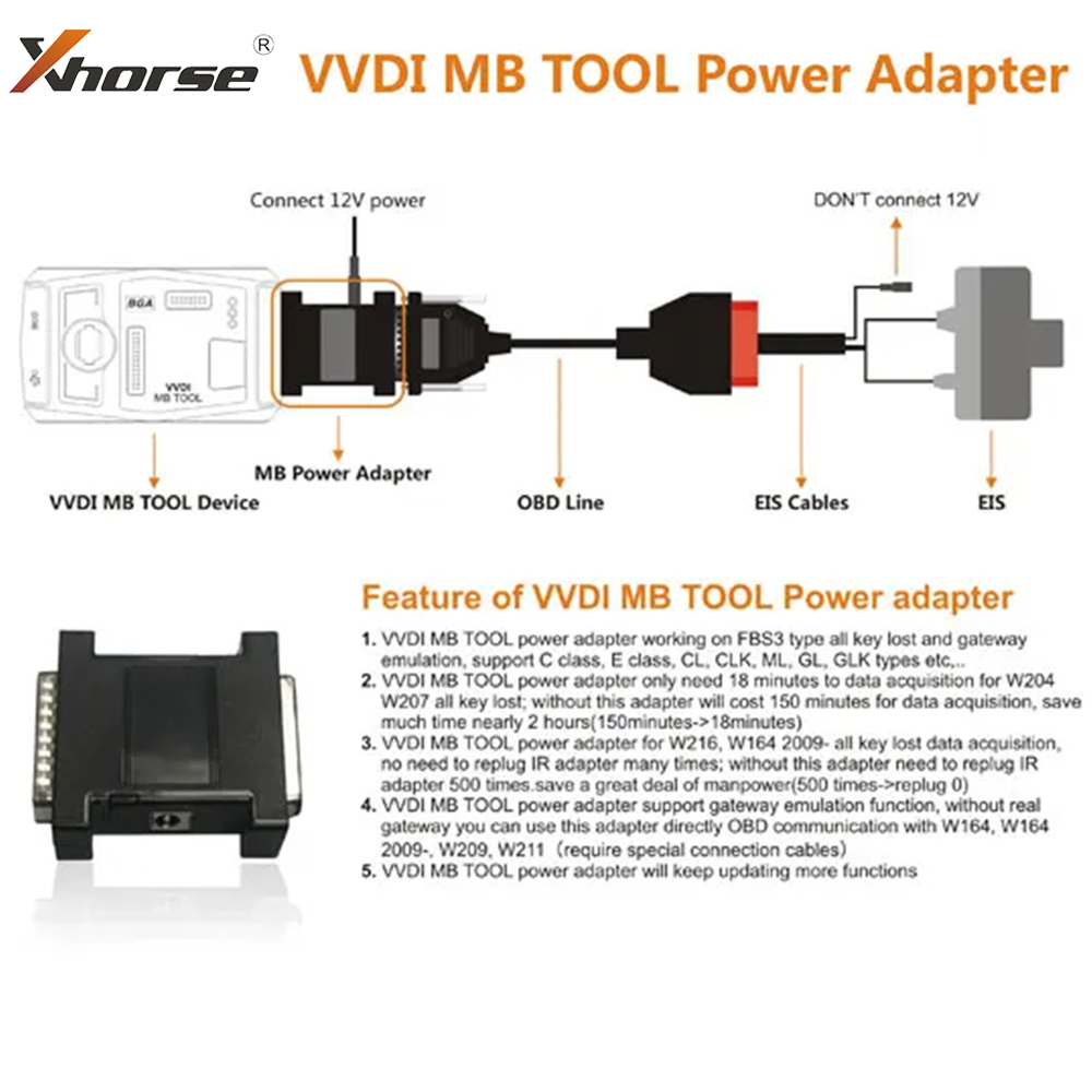 Xhorse VVDI MB BGA Tool Power  - Power Tools Total ulasan dan harga